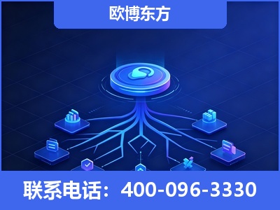 简阳-全链豆包优化