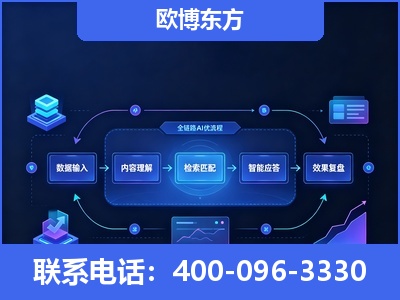 简阳-专业deepseek优化